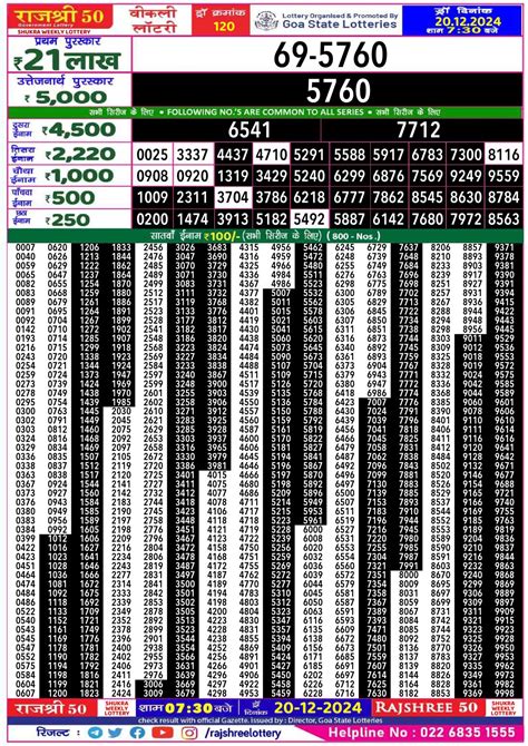 rajshree lotus weekly lottery|Rajshree 50 shukra weekly lottery result, 7.30pm 30.08.2024 – .